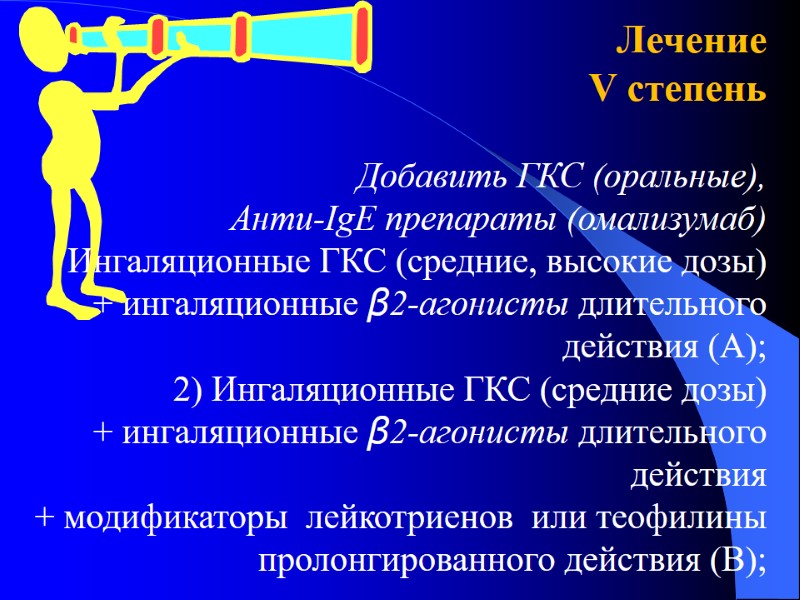 Лечение V степень  Добавить ГКС (оральные),  Анти-IgE препараты (омализумаб) Ингаляционные ГКС (средние,
